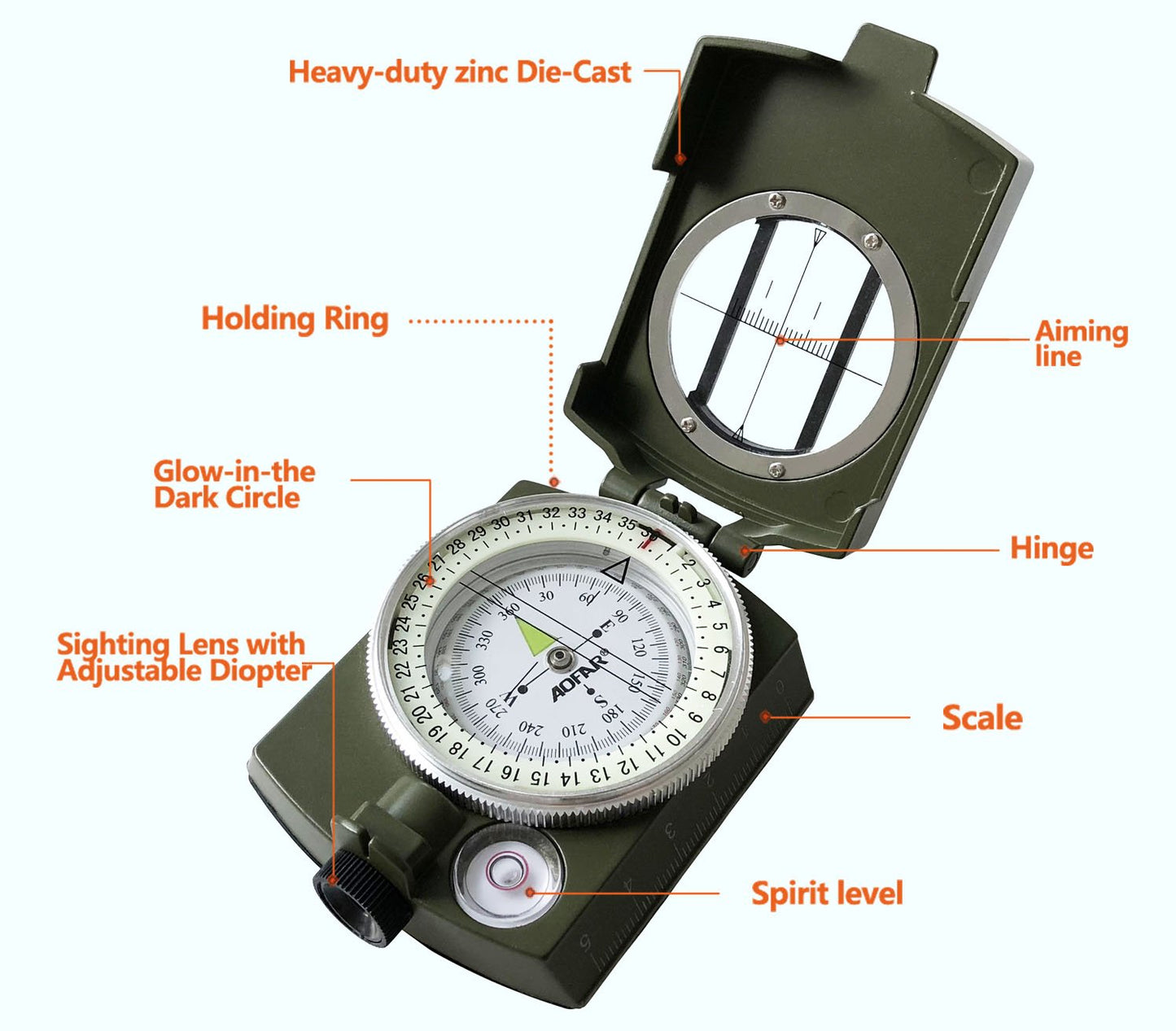 Military Compass, Lensatic Sighting, Waterproof And Shakeproof With Map Measurer Distance Calculator, Pouch For Camping, Hiking