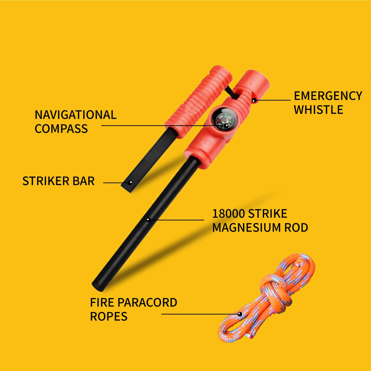 Fire Starter Fire Steel With Paracord And Whistle For Camping, Hiking, Hunting, Backpacking, Boating, Emergency Rescue